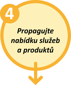 Manu�l aplikace ��KO Turistick�ho magaz�nu.