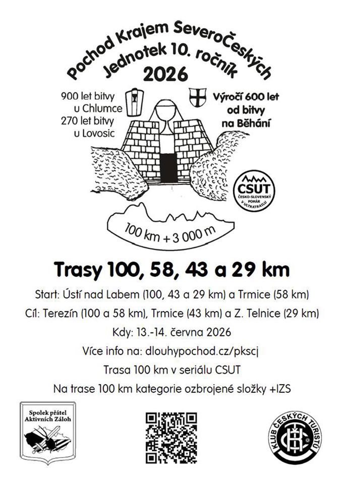 Datum konání: 13. 6. 2026