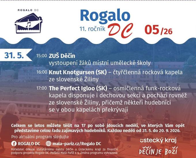 Datum konání: 31. 5. 2026