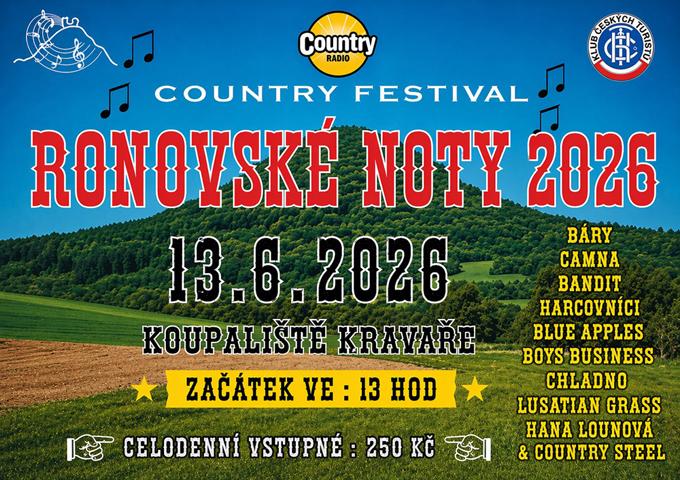 Datum konání: 13. 6. 2026