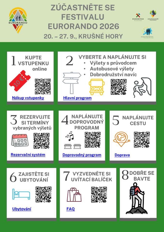 Datum konání: 20. 9. 2026