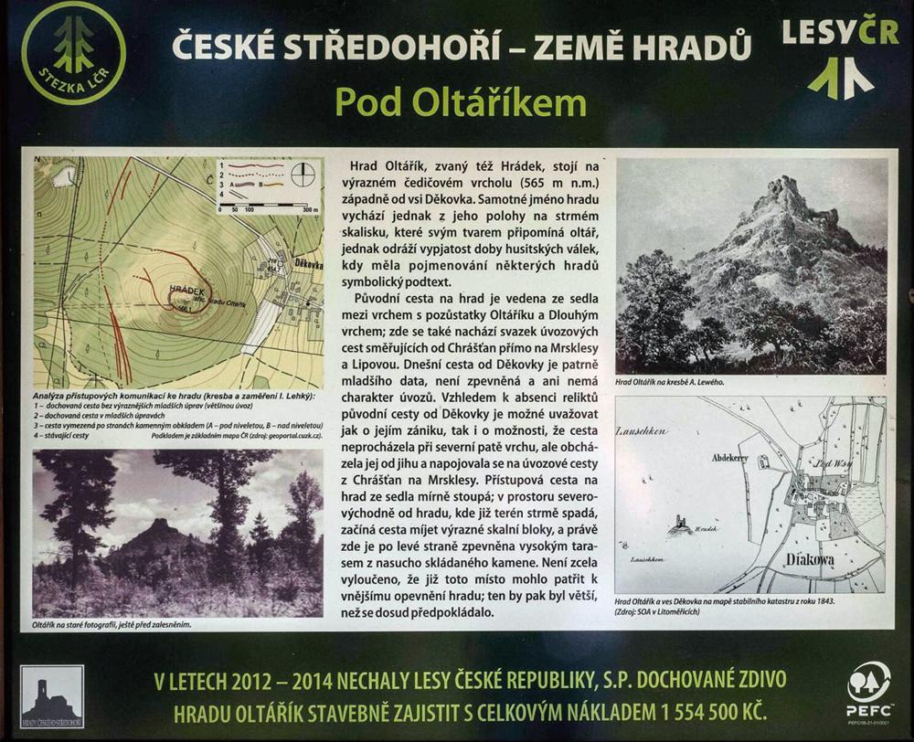 Informa�n� panel pod Olt���kem.