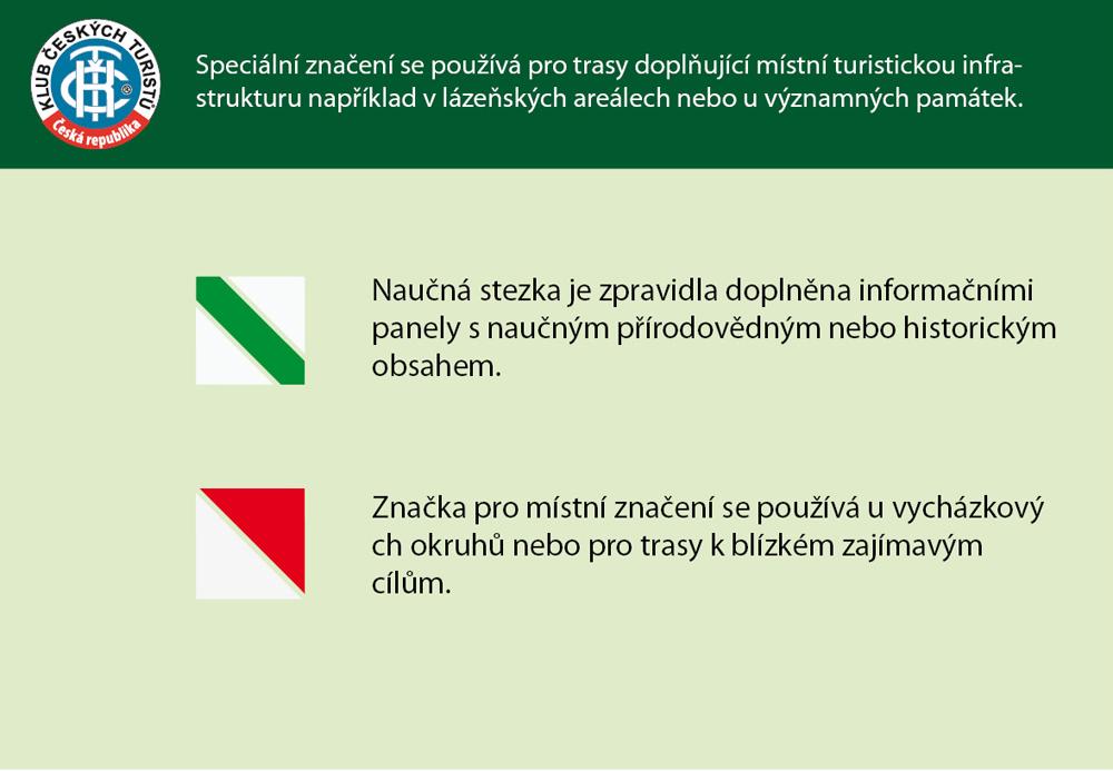 Turistick� zna�ka speci�ln�.