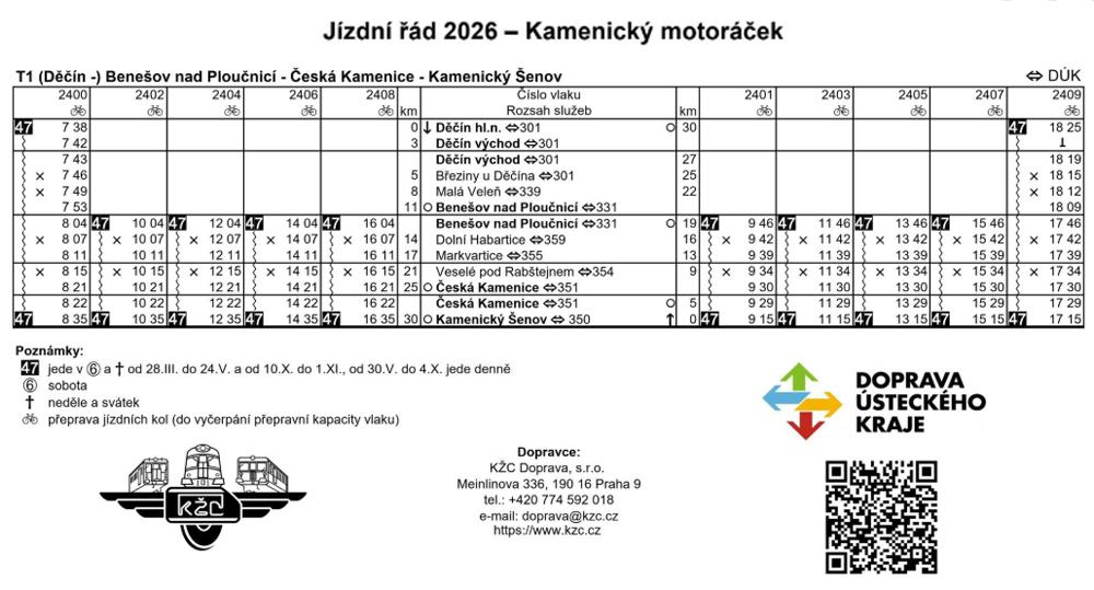 J�zdn� ��d Skl��sk� lok�lky v sez�n� 2026