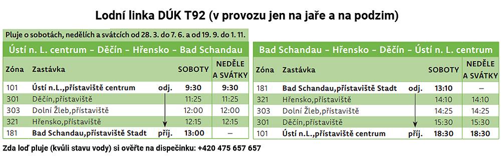 J�zdn� ��d turistick� lodn� linky T92 pro rok 2026.
