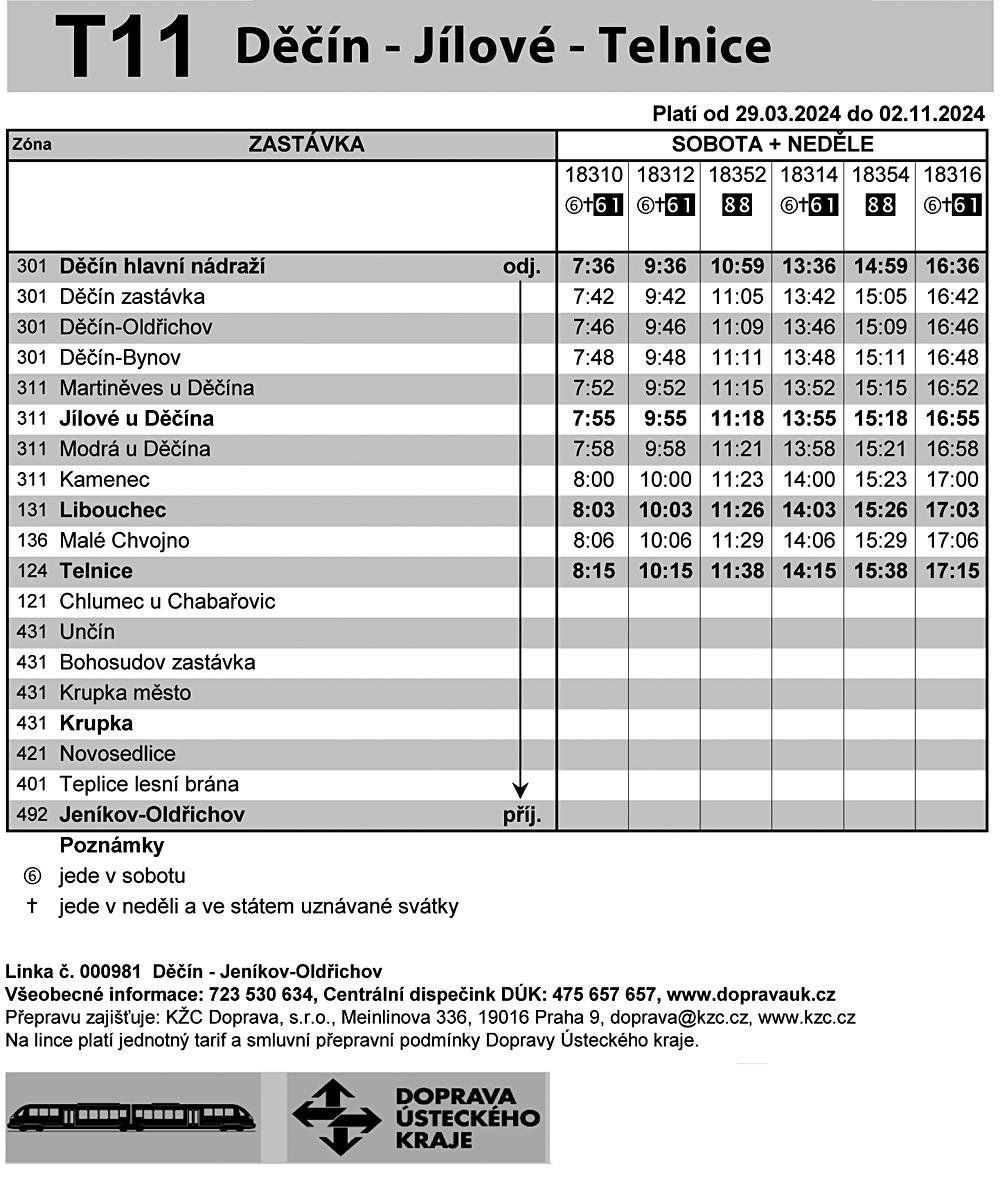 Mimo��dn� j�zdn� ��d Podkru�nohorsk�ho motor��ku 31. 8. 2024 z D���na do Telnice.