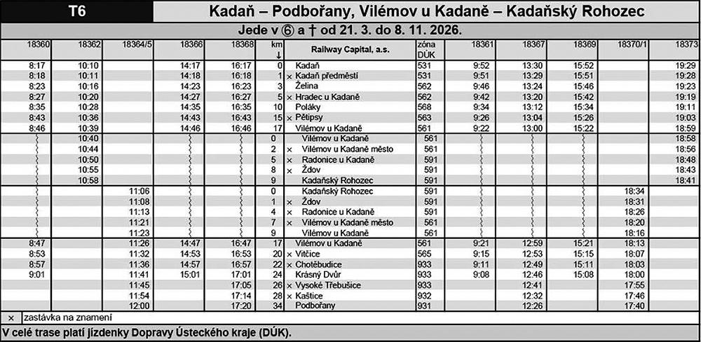 Vlakov� linka T6 - DOUPOVSK� DR�HA - j�zdn� ��d 2026.