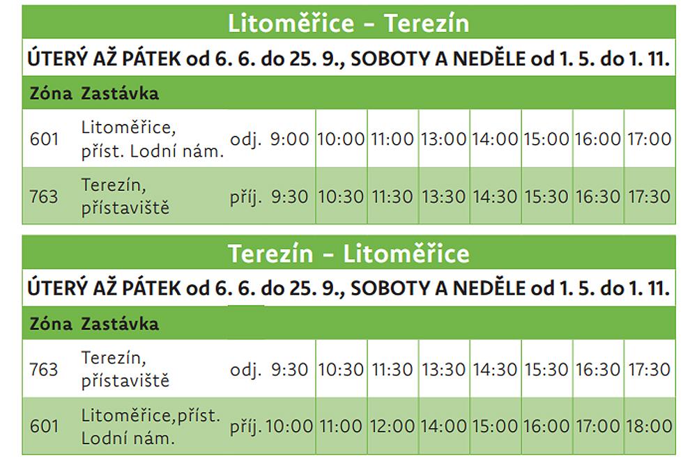 Lodn� linka T93 - TEREZ�NSK� P��VOZ - j�zdn� ��d 2026. 